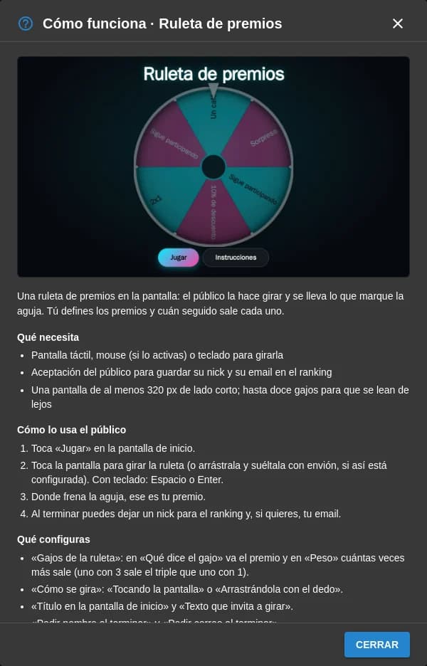 El diálogo «Cómo funciona · Ruleta de premios» del panel de tenelo: la captura de la ruleta, qué necesita, cómo lo usa el público y qué se configura